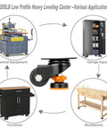 Leveling Casters Set Of 4 Heavy Duty Retractable Wheels Low Profile 80F Swivel Workbench Castors 4200 Lbs Industrial Leveling Machine Dual Wheel with various applications shown including mechanical equipment, garage storage, furniture, and workbench.