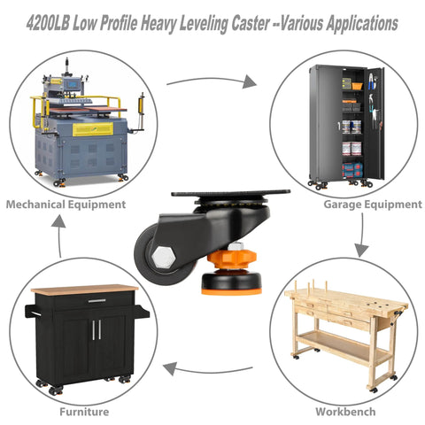 Leveling Casters Set Of 4 Heavy Duty Retractable Wheels Low Profile 80F Swivel Workbench Castors 4200 Lbs Industrial Leveling Machine Dual Wheel with various applications shown including mechanical equipment, garage storage, furniture, and workbench.