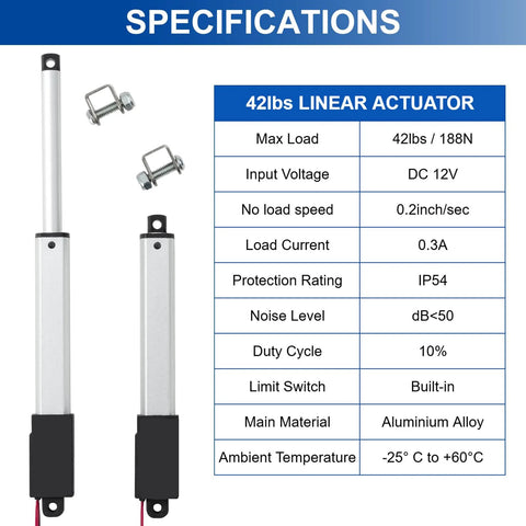 Specifications of Tiny But Mighty 12V Mini Linear Actuator With 0.4 Inch Stroke, 42 Lbs Load, IP54 Rated, shown with mounting brackets.