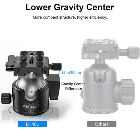 Comparison of EH46L 46mm Lever Ball Head with lower gravity center and standard ball head for tripods, Arca Swiss plate visible