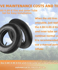 4.80/4.00-8 tire and inner tube set displayed against sky backdrop with text about ease of installation and maintenance