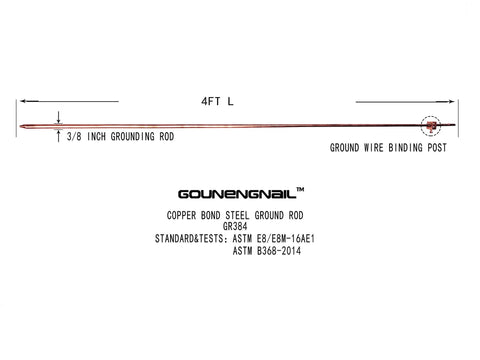 Diagram of 4 Foot Ground Rod With 15 Foot 12 AWG Tinned Copper Ground Wire UL Listed For Electric Fences Antennas Satellite Dishes