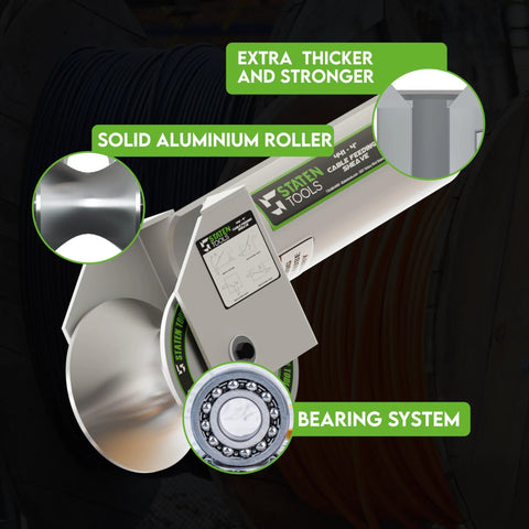 441-4 Inch Feeding Sheave for 4 Inch Conduit showing solid aluminum roller and bearing system details