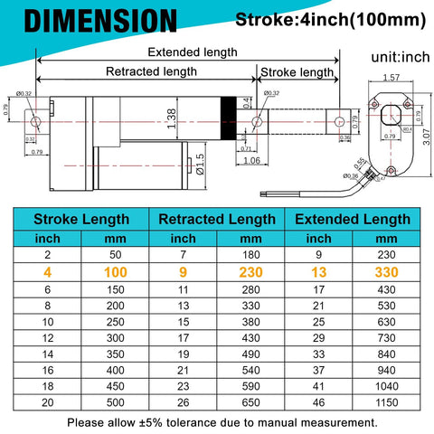 Diagram showing four inch high speed 12V linear actuator dimensions with 88 lbs load capacity, IP65, includes stroke and length details.