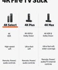 Comparison chart of Fire TV Stick 4K Select Streaming Device with HDR10 Plus, Fire TV Stick 4K Plus, and Fire TV Stick 4K Max.