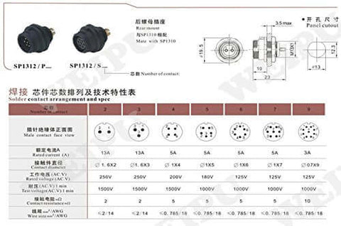 Outdoor Waterproof 4Pin Panel Mount Plug And Play Ready Male And Socket Female Cable Connector With Cap IP67 Rating