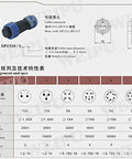 Diagram of Outdoor Waterproof 4Pin Panel Mount Plug And Play Ready Male And Socket Female Cable Connector With Cap IP67 Rating for Electrical Equipment 5A 200V with specifications.