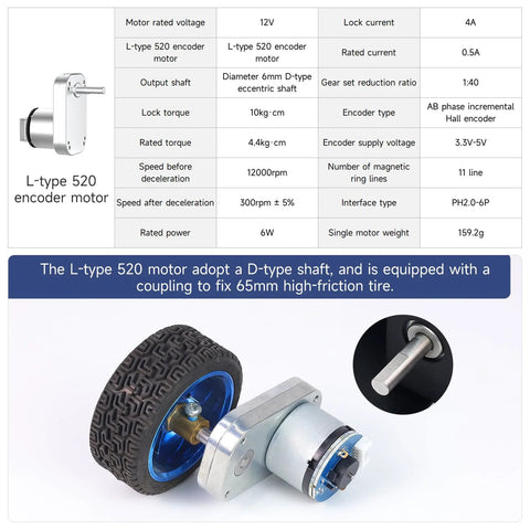 4WD Smart Chassis Car Kit With Aluminum Alloy Chassis, 520 Encoder Motors, 65mm Wheels, Robotic Moving Platform, motor specs