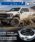 Hub Locking Actuator For Ford F150 2016 2020 And Expedition 2016 2018 4x4 4WD Direct Replacement Auto Locking Hub For Lincoln Navigator 2016 2018 Replaces GL1Z3C247A Premium Quality Replacement For Easy Install And Smooth 4WD Engagement