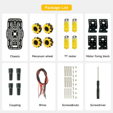 Package list for 4WD Mecanum Wheel Robot Chassis Kit with Metal Frame, showing chassis, Mecanum wheels, TT motors, and other components.