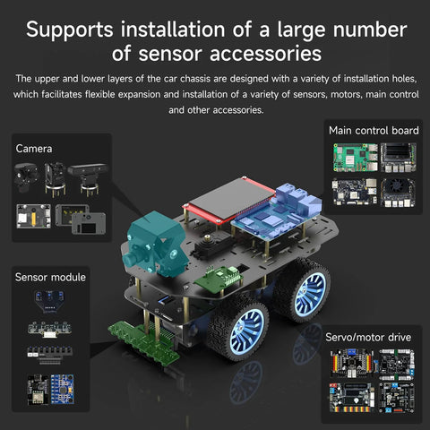 4WD Smart Chassis Car Kit with Aluminum Alloy Chassis and 65mm Wheels displaying sensor mounting options