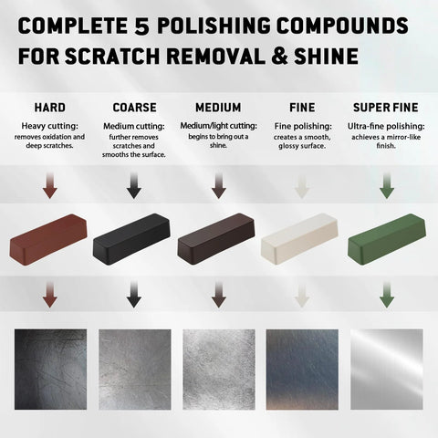 Image displaying five color coded 4oz polishing bars deliver a complete finishing workflow with progressive grits for metals and glass.