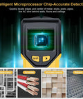 Discover safe, precise mounting with this 5 in 1 Stud Finder Wall Scanner featuring HD LCD display showing detection capabilities.