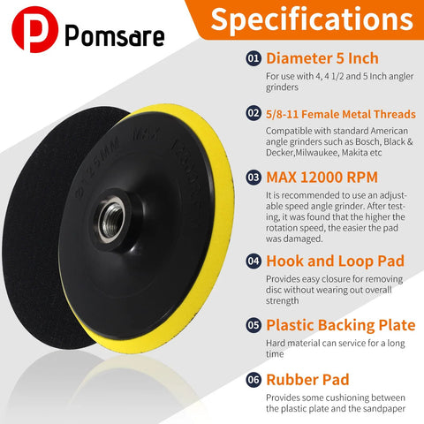 5 Inch Hook And Loop Pad For Angle Grinder With 5 8 11 Threads and specifications including diameter, threads, and max RPM.