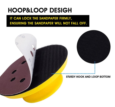 5 Inch Hook and Loop Sanding Blocks Round pad showing hook and loop PU backing with sandpaper attachment detail
