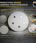 Rhynogrip White Line Five Hole Vacuum Sanding Discs For Five Inch Sanders Premium Aluminum Oxide Coarse Grit 60