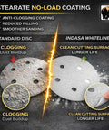 Comparison of standard disc and Rhynogrip White Line Five Hole Vacuum Sanding Discs showing no-clog coating effectiveness.