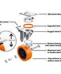 Diagram of 5 Inch Swivel Caster Wheels Set Of 4 With Brakes For Cart Furniture Or Workbench, showing polyurethane wheel components.