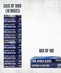 Case and box view of 5 Mil Nitrile Gloves XL Box of 100 Latex Free Mechanic Cleaning Gloves, showing package quantity.