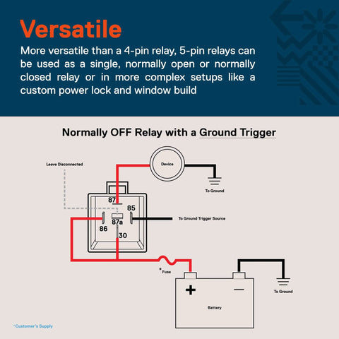 Diagram showing Waterproof 5 Pin Bosch Style 12V Relay Kit With Harness Socket And 12 AWG Wires, SPDT 30 40 Amp setup