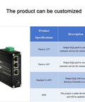 Bulk 40 Pack Factory Price Industrial Gigabit PoE Switch with 3 Ports, Fiber SFP Slot, voltage options, product specifications table