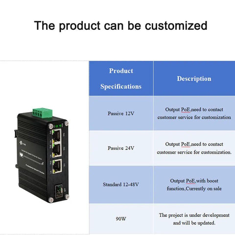 Bulk 40 Pack Factory Price Industrial Gigabit PoE Switch with 3 Ports, Fiber SFP Slot, voltage options, product specifications table