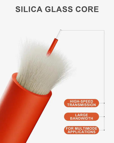 Silica glass core of Five Pack LC To ST Fiber Patch Cable OM1 Multimode Network Bridge 1M Length with high-speed transmission.