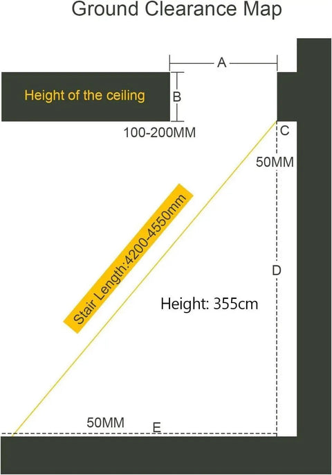Ground clearance map showing dimensions for Rock Solid Electric Attic Ladder With Remote Controlled Folding Pull Down Loft Stairs.