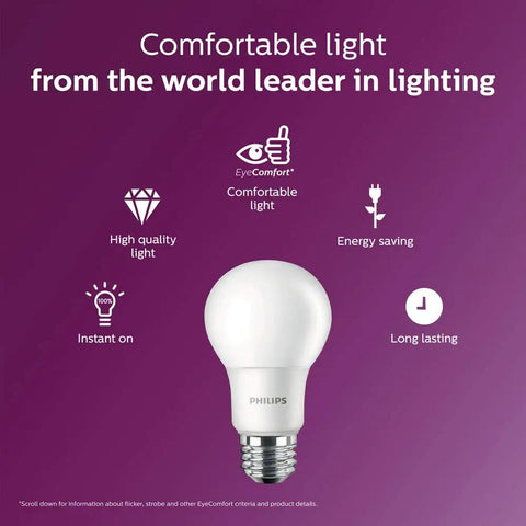 Bright 800 Lumen A19 Frosted LED Bulbs 5000 Kelvin 9 Watt 60 Watt Equivalent Non Dimmable E26 Base 4 Pack for Everyday Home Lighting