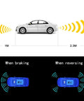 Diagram of Backup Parking Sensor System For Your Ride With Front And Rear Sensors, LCD Display, Distance Detection, And Audible Warnings