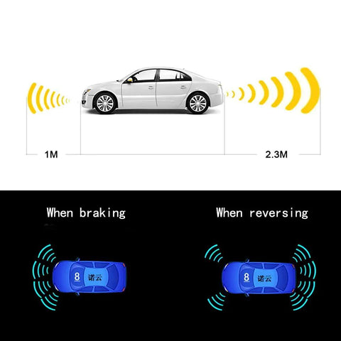 Diagram of Backup Parking Sensor System For Your Ride With Front And Rear Sensors, LCD Display, Distance Detection, And Audible Warnings