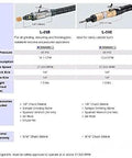 High Output Pneumatic Die Grinder Running At Full 27000 Rpm Power Runs Slick And Delivers Sick Grinding Torque chart.
