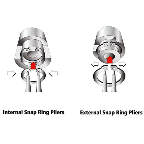 Diagram showing internal and external usage of 4-Piece Snap Ring Pliers Set, 7-Inch Internal And External Circlip Pliers With Straight And Bent Jaw
