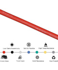 Red 12 Gauge Silicone Wire Spool, 100 Ft Flexible Stranded Tinned Copper Wire, 680 Strand Core with material properties icons