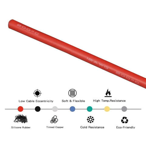 12 Gauge Silicone Wire Kit With 10 Colors, 25 Ft Each, Crazy Flexible 12 AWG Stranded Tinned Copper Wire in red with material icons