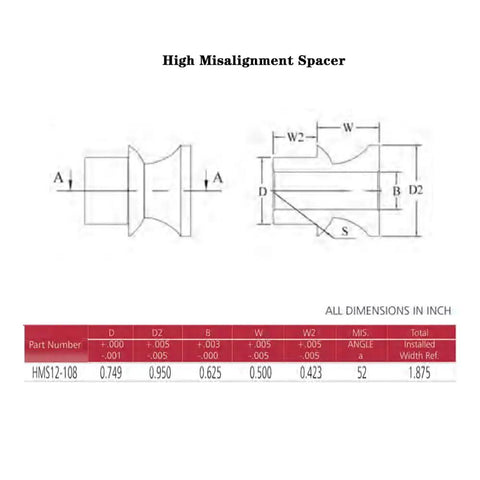 High Misalignment Spacer dimensions with labels and measurements for custom vehicle adjustments.