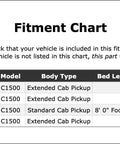 Fitment chart for Sick And Tired Of Squeaky Drivelines Grab This Universal Joint For Chevy C1500 Trucks 88-98 Model Years Rear Axle Drive Shaft Replacement To Kick It Up A Notch.