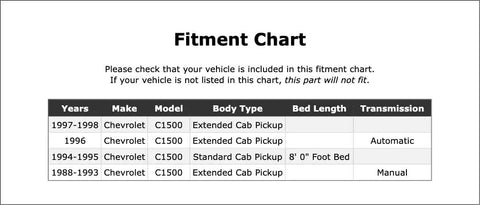 Fitment chart for Sick And Tired Of Squeaky Drivelines Grab This Universal Joint For Chevy C1500 Trucks 88-98 Model Years Rear Axle Drive Shaft Replacement To Kick It Up A Notch.