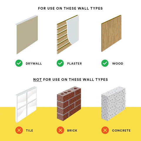 Image showing wall types suitable and not suitable for Wall Safe Pro Picture Hanger Set With Brass Padded Hooks No-Fuss Reusable Hangers