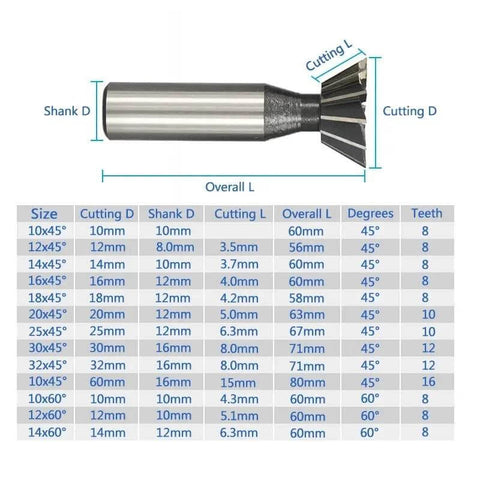 Side view of 1pc tungsten carbide dovetail milling cutter with straight shank, 55° angle, 10-60 mm cutting diameter