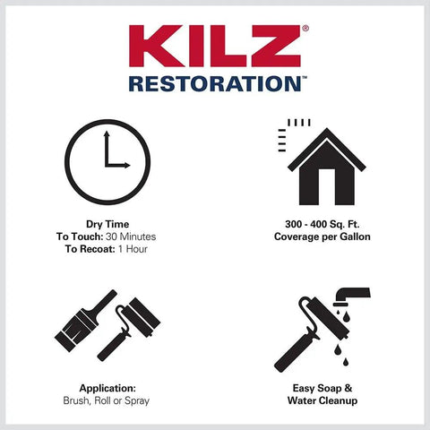 Restoration Primer Interior Sealer And Stainblocker, Water Based, Odor Blocking icons for dry time, coverage, application, cleanup
