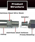 Heavy Duty Air Compressor Jumper Hose 20 Inch Long With Quarter Inch NPT Male Connector showing stainless steel components.