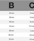 8 Inch SAE Big Mouth Adjustable Wrench With Wide Jaw And Slim Head, True Ergo Grip For Tight Spaces, A Beast For Maintenance, Plumbing And Electrical Repairs, Easy To Use In Cramped Sinks And Panels. Size chart with wrench model dimensions and weights