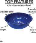 Six Inch Enamel Camping Bowls 4 Pack, Lightweight Durable Steel With Classic Blue Speckle Coating, shown with features