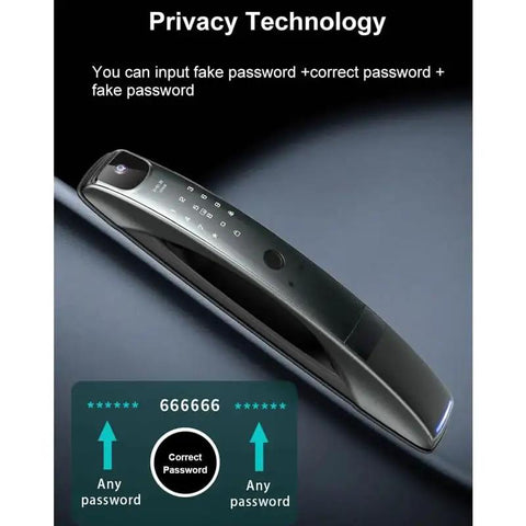 Slick Video Intercom Smart Door Lock With Auto Monitoring Camera Fingerprint Password Antitheft Digital Handle display showing privacy technology and keypad.