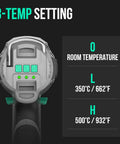Cordless Heat Gun Kit With 20V Battery Handy Hot Air Gun Three Temperature Settings Up To 932F control panel view