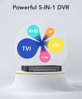 All In One 16 Channel HD TVI Security Camera System With DVR featuring 5-in-1 functionality on display stand