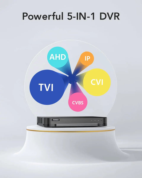 All In One 16 Channel HD TVI Security Camera System With DVR featuring 5-in-1 functionality on display stand