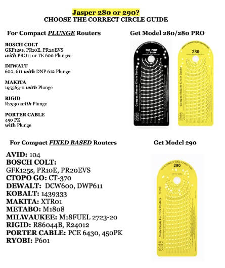 Two circle guides for routers, black for model 280/280 PRO and yellow for model 290, with details for various router compatibility.