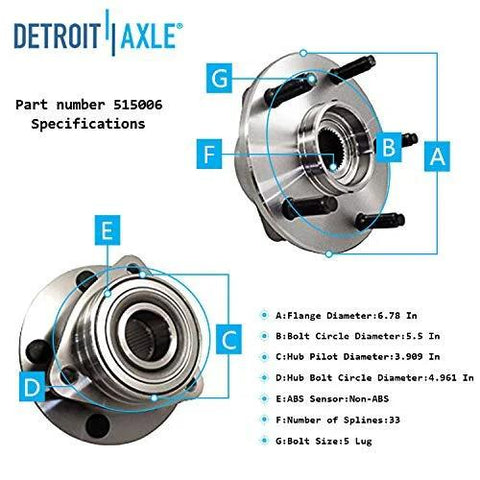 4WD Front Wheel Bearing Hubs Assembly Kit For Dodge Ram 1500 1994 1995 1996 1997 1998 1999 Replacement Wheel Hub And Bearings Set Fits Rear Wheel ABS 2 Pack with specifications diagram